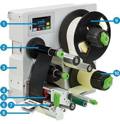 hermes label converter 62|hermes q labeling system.